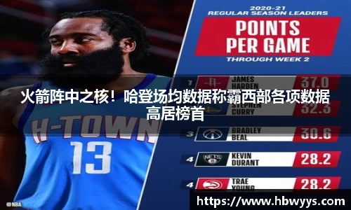 火箭阵中之核！哈登场均数据称霸西部各项数据高居榜首