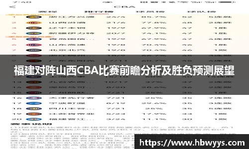 福建对阵山西CBA比赛前瞻分析及胜负预测展望
